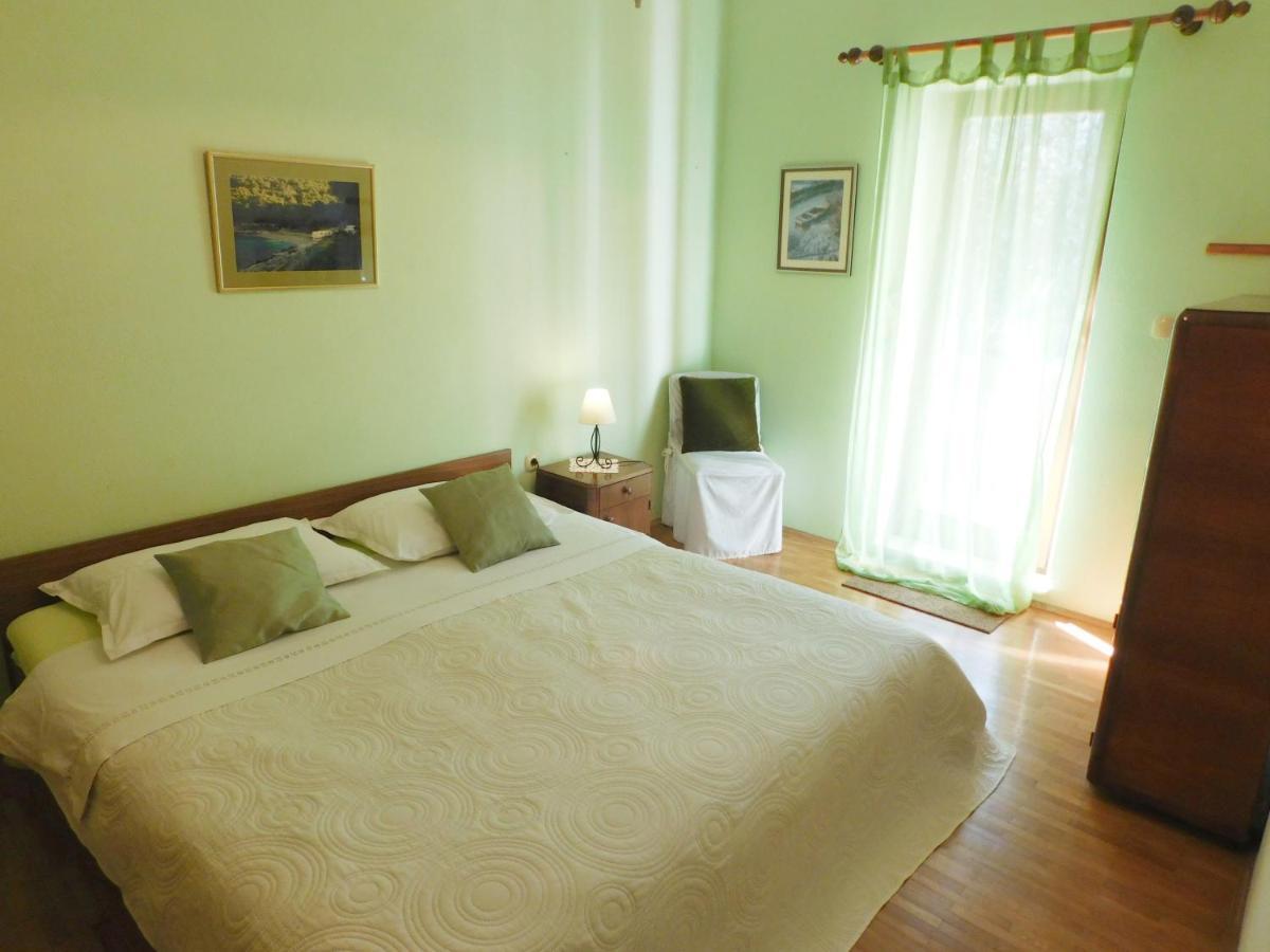 Villa Kate Vis Exterior photo